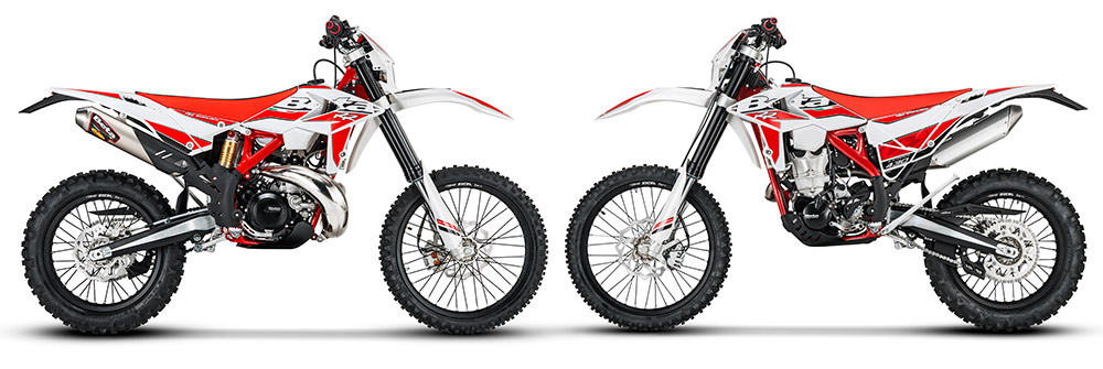 Beta RR 2018