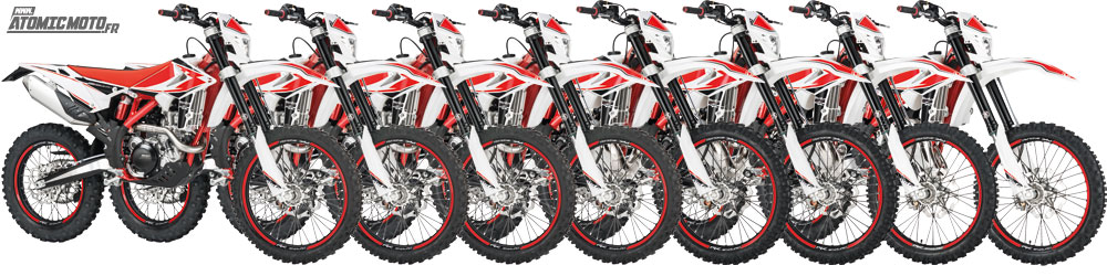 Gamme Beta RR 2019