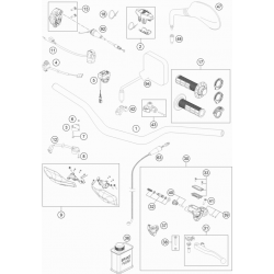 Guidon et commandes HUSQVARNA 250/300 TE 2017 