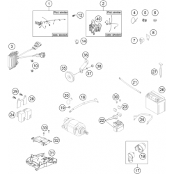 Batterie et faisceau electrique HUSQVARNA 250/350 FE 2016