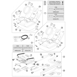 Outil de diagnostique