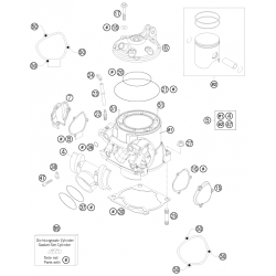 Haut moteur