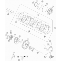 Embrayage HUSQVARNA 450/501 FE 2017 