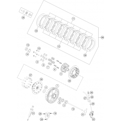 Embrayage HUSQVARNA 450 FS 2016 