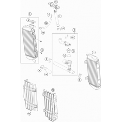 Système de refroidissement - Radiateurs