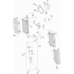 Système de refroidissement - Radiateurs