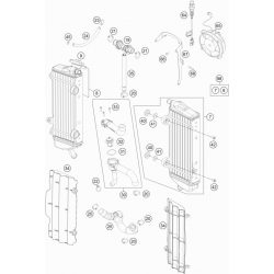 Système de refroidissement - Radiateurs