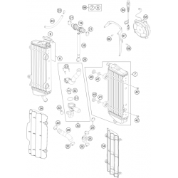 Système de refroidissement - Radiateurs