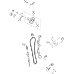 Distribution HUSQVARNA 450 FC/FS 2016