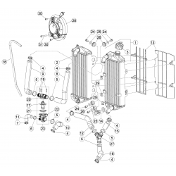 Radiateur et durites BETA 300 X-TRAINER 2T 2015