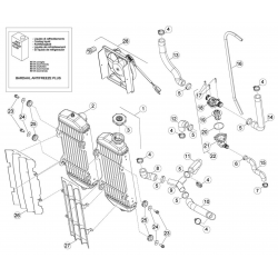 Radiateur et durites BETA ENDURO RR 4T 2010