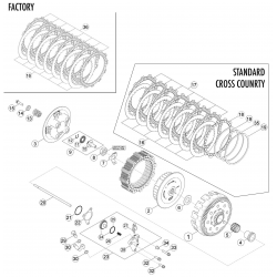 Embrayage BETA RR/FACTORY 4T 2012