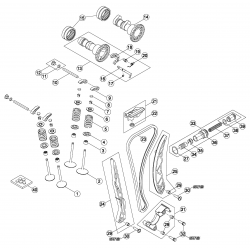 Distribution BETA RR 4T 2014