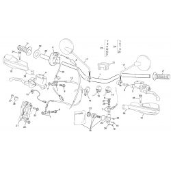 Guidon et commandes SHERCO 250 / 300 SE-R 2T 2017