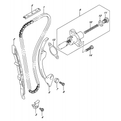 Chaîne de distribution 