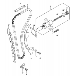 Chaîne de distribution 