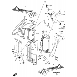 Radiateurs - Ouïes