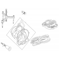 Outils