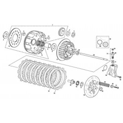 Embrayage
