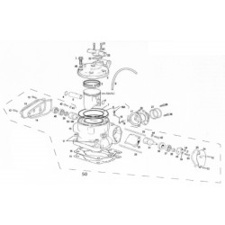 Culasse - Cylindre