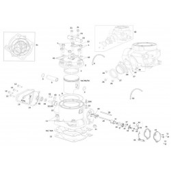 Culasse - Cylindre