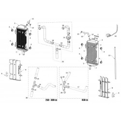 Radiateurs / Refroidissement