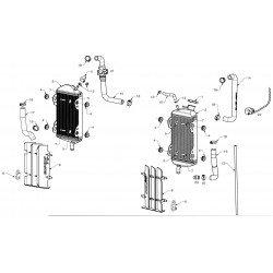 Radiateurs / Refroidissement