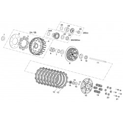 Embrayage