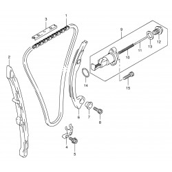 Chaîne de distribution 