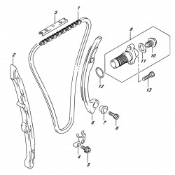 Chaîne de distribution 