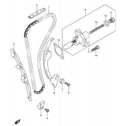 Chaîne de distribution 