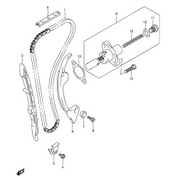 Chaîne de distribution 