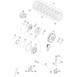 Embrayage HUSQVARNA 250/300 TEi 2018 