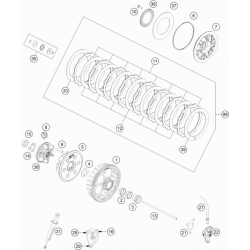 Embrayage HUSQVARNA 450 FE 2018-2019 501 FE 2018 