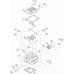 Haut moteur