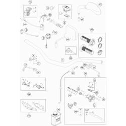 Guidon et commandes HUSQVARNA 250/350 FE 2018 