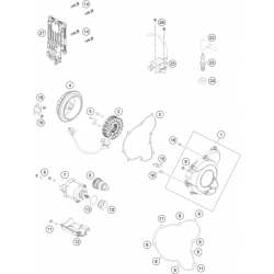 Allumage HUSQVARNA 250/300 TEi 2018