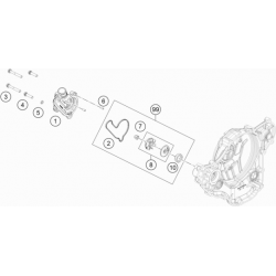 Pompe à eau