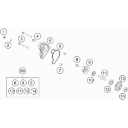 Pompe à eau