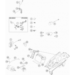 Batterie et faisceau electrique HUSQVARNA 250/350/450 FC 2018