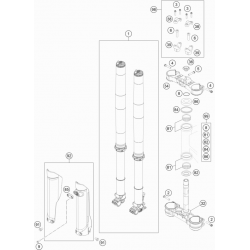 Fourche - Té