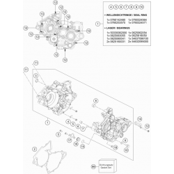 Carters moteur