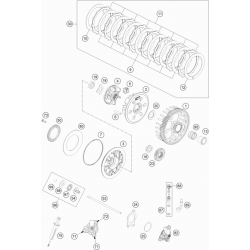 Embrayage HUSQVARNA 250/350 FE 2020 