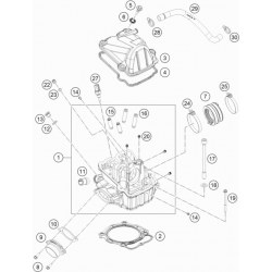 Haut moteur