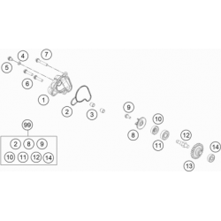 Pompe à eau