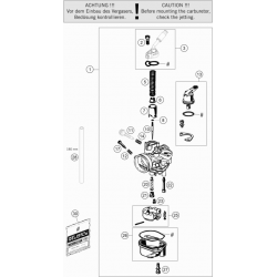 Carburateur