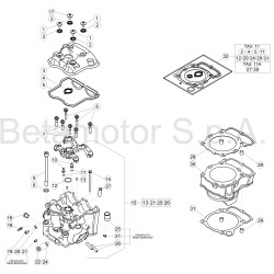 Cylindre et culasse BETA RR/RACING 4T EFI 2018