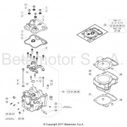 Cylindre et culasse BETA 350 RR 4T EFI 2019