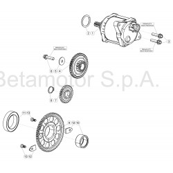 Démarreur électrique BETA RR/RACING 4T EFI 2018 