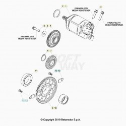 Démarreur électrique BETA 430 RR 4T EFI 2020